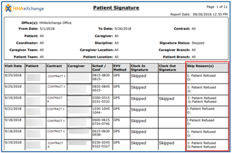 Patient Signature Report Patient Signature Report