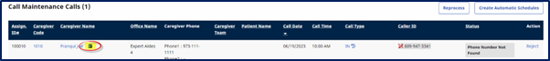 This image displays the Call Maintenance page with the highlighted Schedule icon.