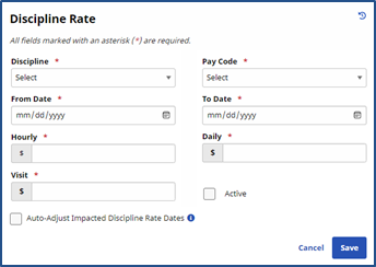 Discipline Rates
