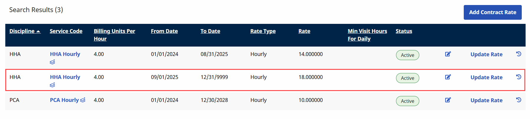 Billing Rates Search Results Billing Rates Search Results