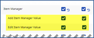 Item Manager Permissions Item Manager Permissions