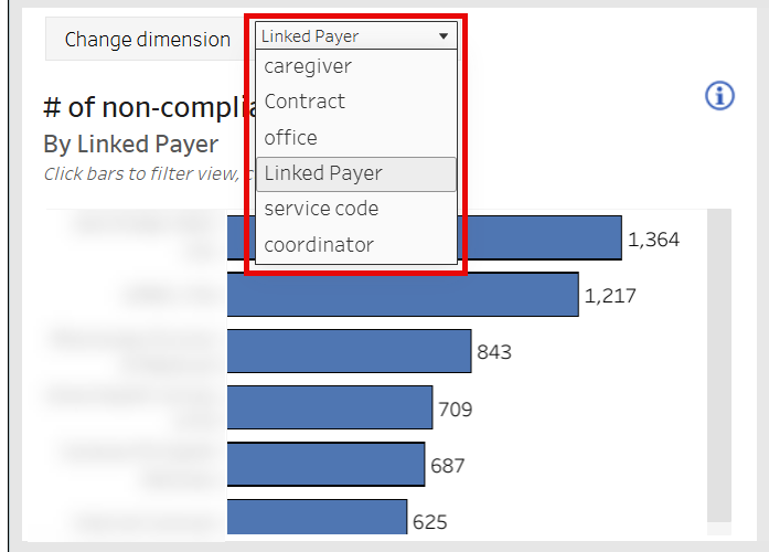 Dimension Dropdown Field Dimension Dropdown Field