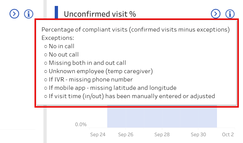 Widget Tooltip Widget Tooltip