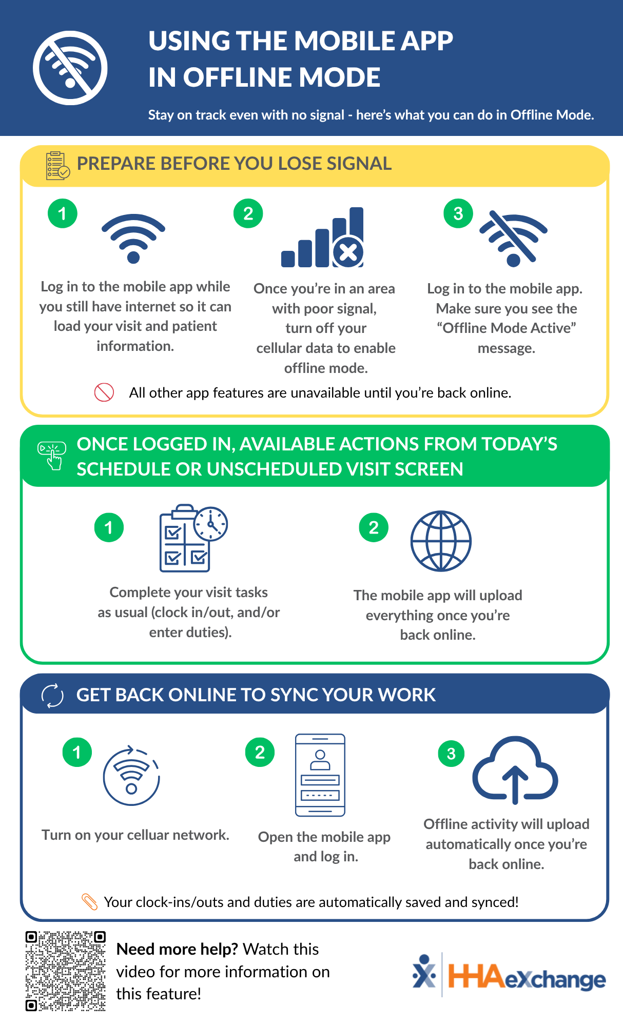 Mobile Offline Mode Mobile Offline Mode