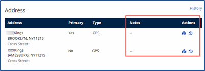 Patient Profile: Multiple Addresses Patient Profile Multiple Addresses