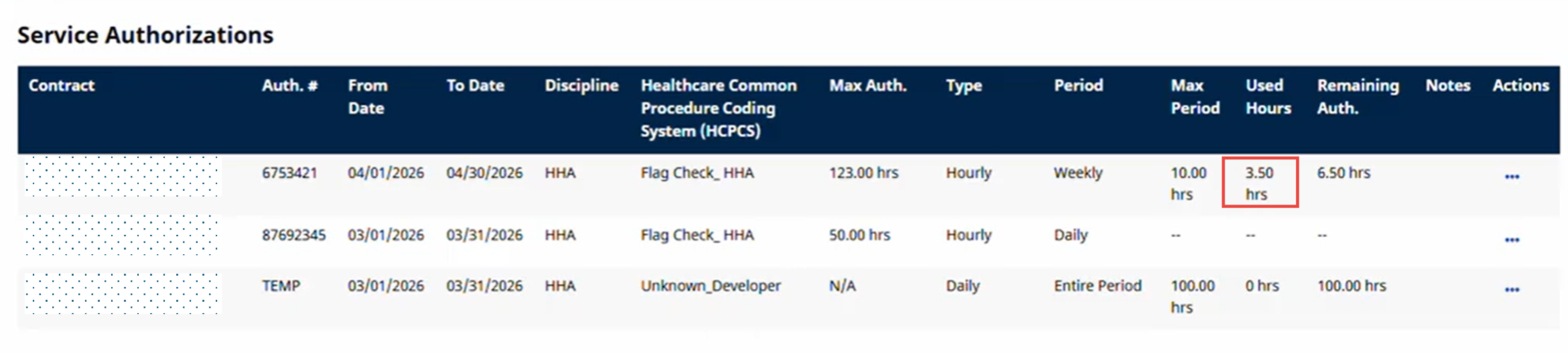 Service Authorizations Grid