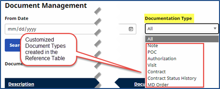 Document Management Search Document Types Document Management Search Document Types