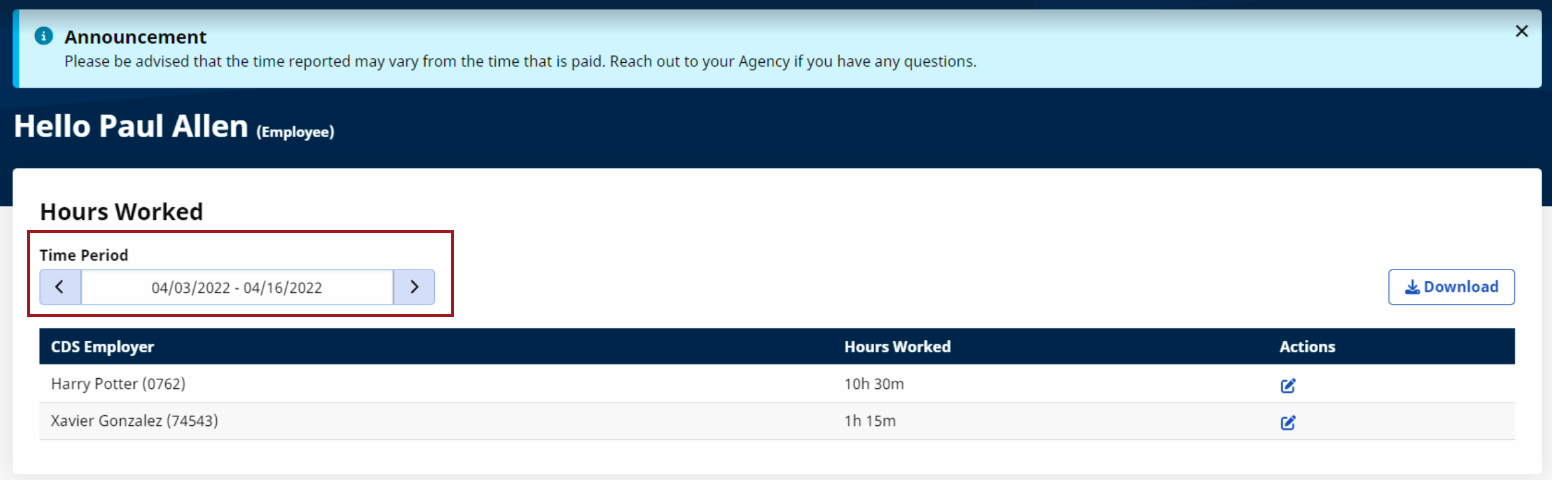 Hours Worked Hours Worked