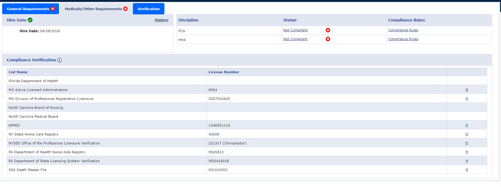 Caregiver Compliance - Verification tab