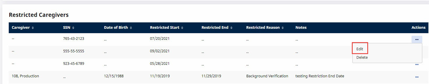 Selecting to Edit a Restricted Caregiver Restricted Caregivers page with Actions menu expanded and Edit command highlighted at right
