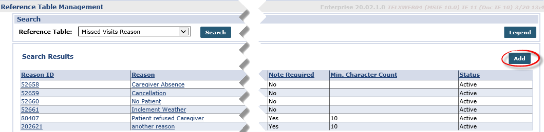 Missed Visit Reason Reference Table