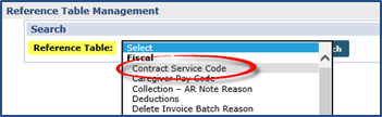 Reference Table: Contract Service Code