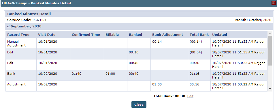 Banked Minutes Adjusted