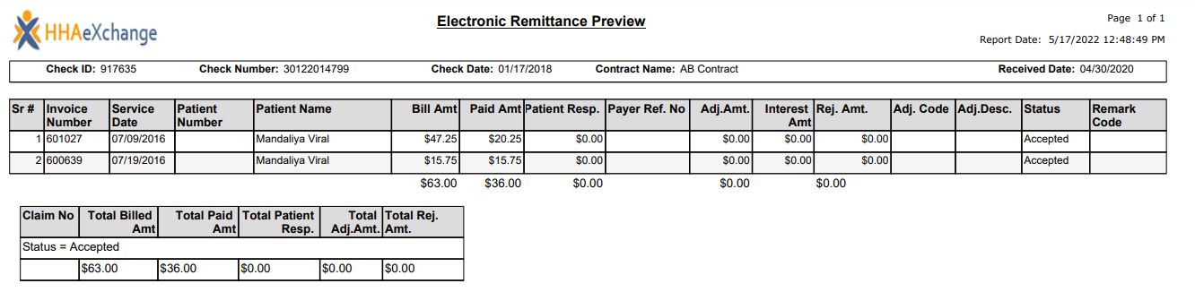 E-Remittance details