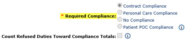 Compliance Rules