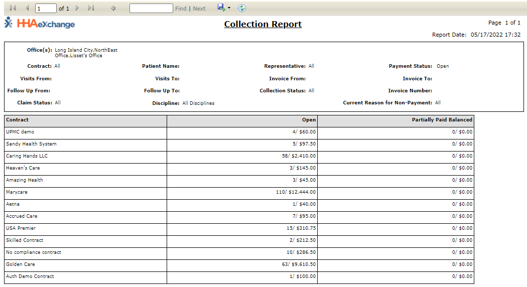 Collection Report by Summary