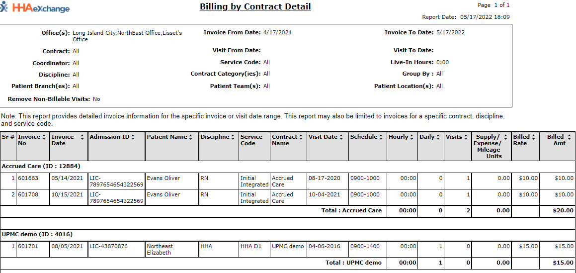 Billing by Contract Detail Report