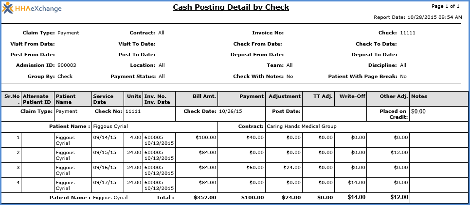 Cash Posting Detail by Check Report