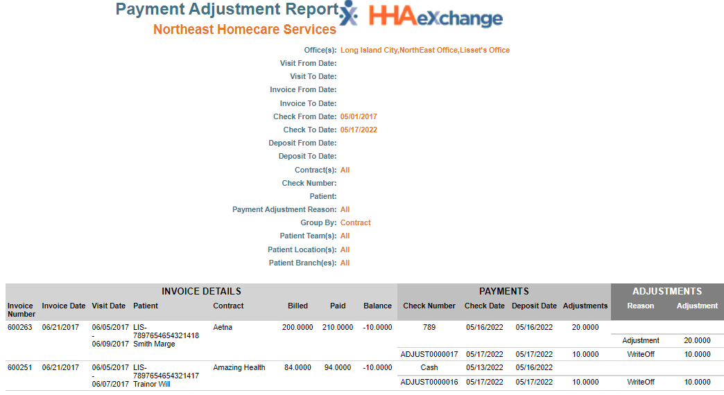 Payment Adjustment Report