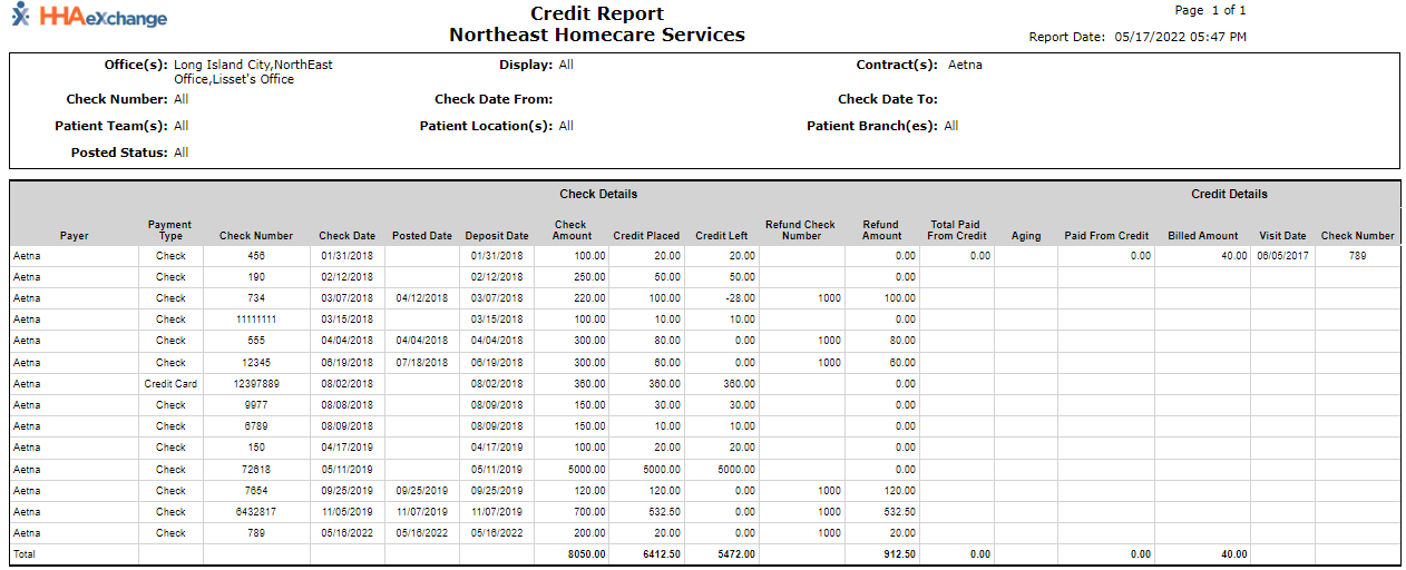 Credit Report