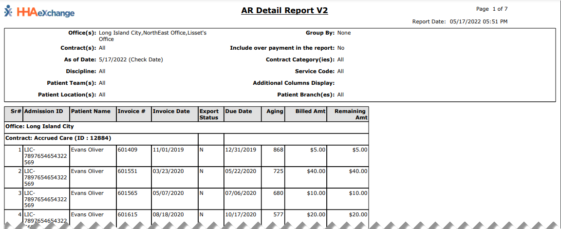 AR Detail Report