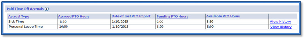 PTO Tracking