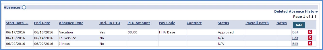 Absences Section