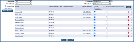 Caregivers Scheduled