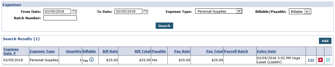 Caregiver Expenses