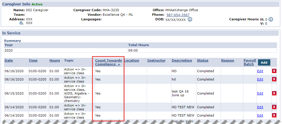 Caregiver In Service: Count Towards Compliance Column