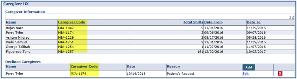 Caregiver History Page