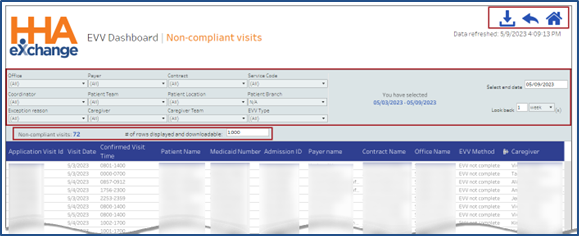 View Data Example