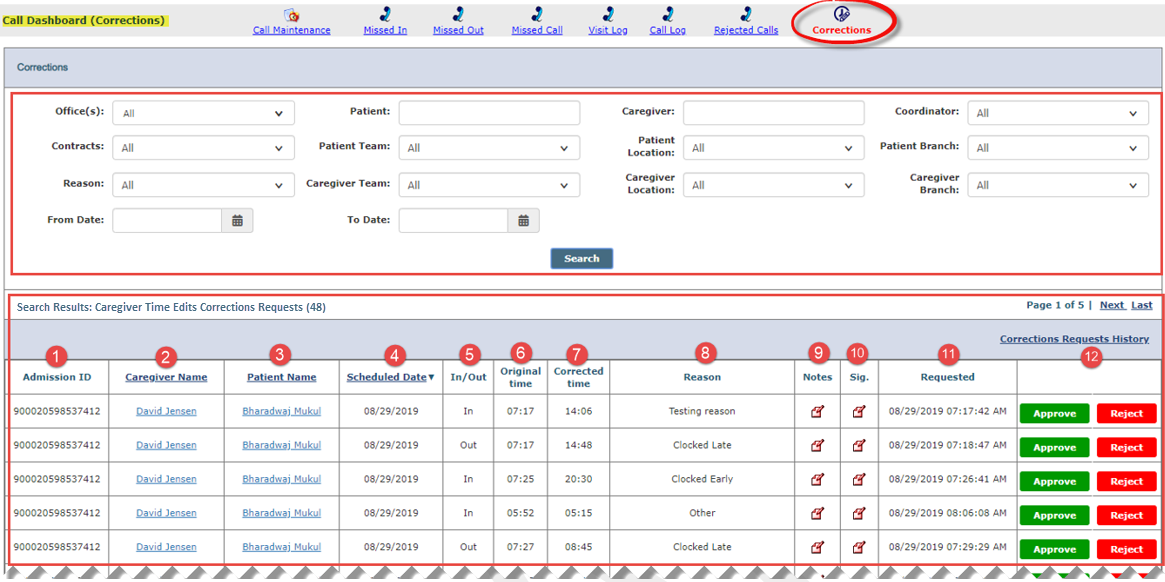 Call Dashboard Corrections Page