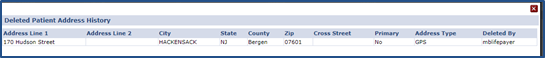 Deleted Patient Address History