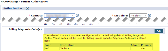 Existing Billing Diagnosis Code