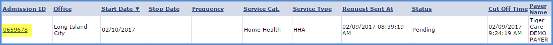 Placement’s Admission ID