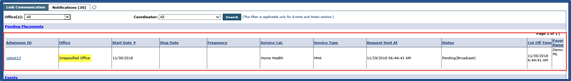 Linked Communication Tab: Pending Placements