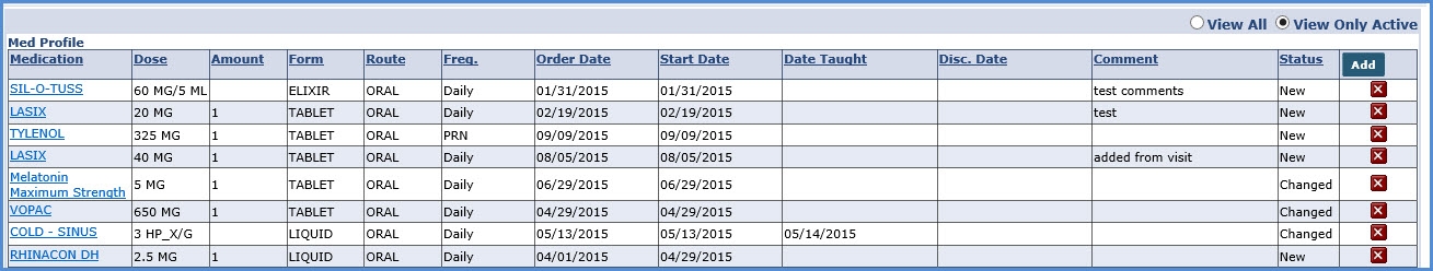 Patient's Med Profile record