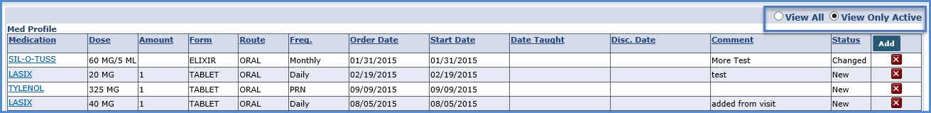 View Only Active Medication Records