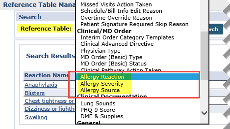 Allergy Reference Tables