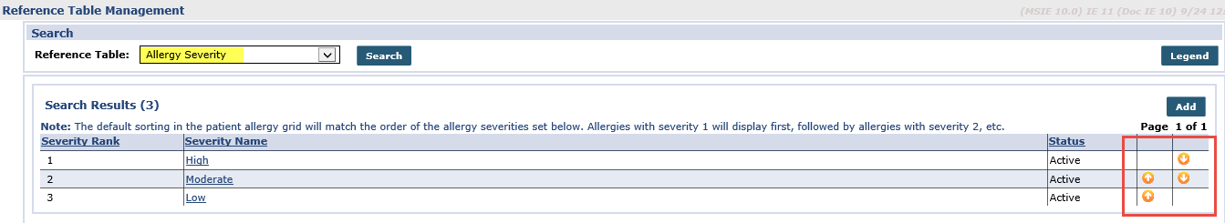 Allergy Severity Reference Table