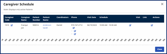 This image displays the Caregiver Schedule with available edit icons.