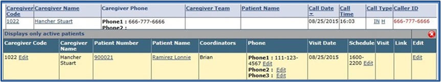 Call Dashboard - Caregiver Schedule