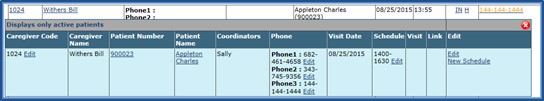 Call Dashboard - Patient Schedule