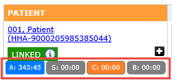 Authorization Hours (Utilization)