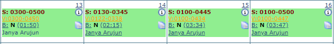 Patient Calendar: Adjusted Schedule Time