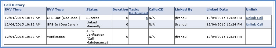 Call History on the Visit Info Tab