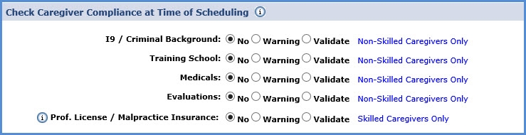 Agency Profile: Compliance Setup