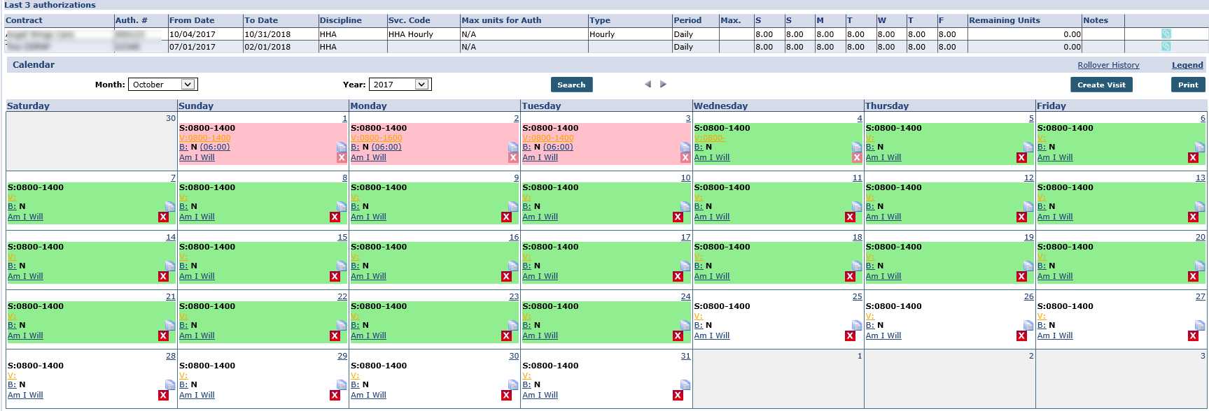 Patient Master Week Rollover Time Frame (20 days)