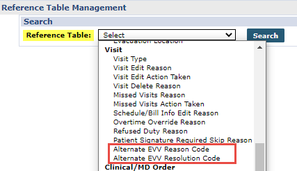 Alternative EVV Reference Tables